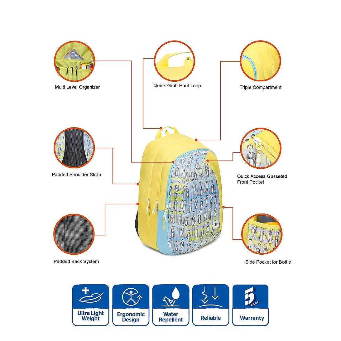 Wildcraft Wiki 8 Character School Backpack (11978-Yellow) - The Adventure Hut