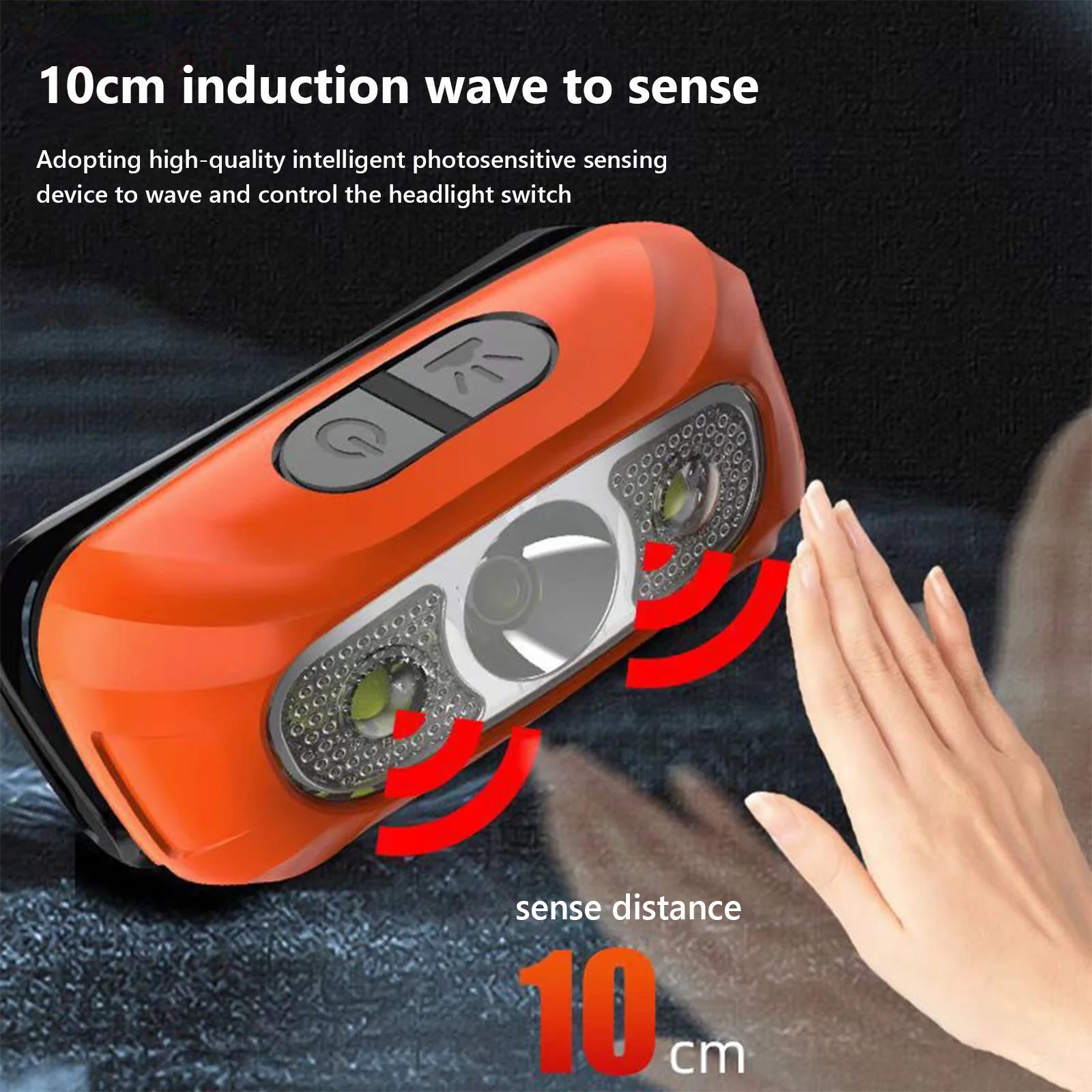 USB Rechargeable Sensor Headlamp Mini LED Bright, Body Motion Sensor Outdoor Camping
