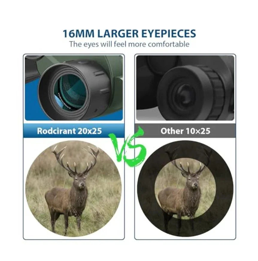 Xpedition Xperts ABS BINOCULAR 10X25 (GREEN) - The Adventure Hut