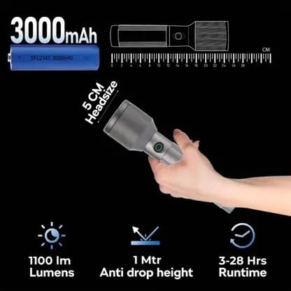 LED Torch Aluminium Body Torch Light (RL-M12 )(Type-C Rechargeable)