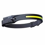 LED Rechargeable Headlamp, 350Lumens,Weatherproof,Running,Camping,Outdoor Headlight - The Adventure Hut