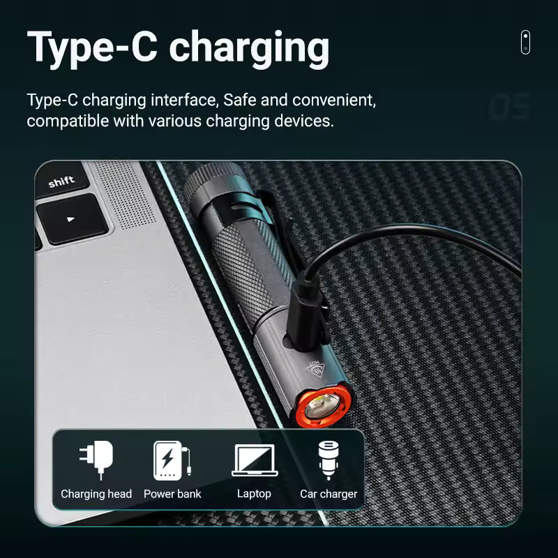 The Adventure Hut YEMAO M52 Tactical Flashlight 1500LM Rechargeable