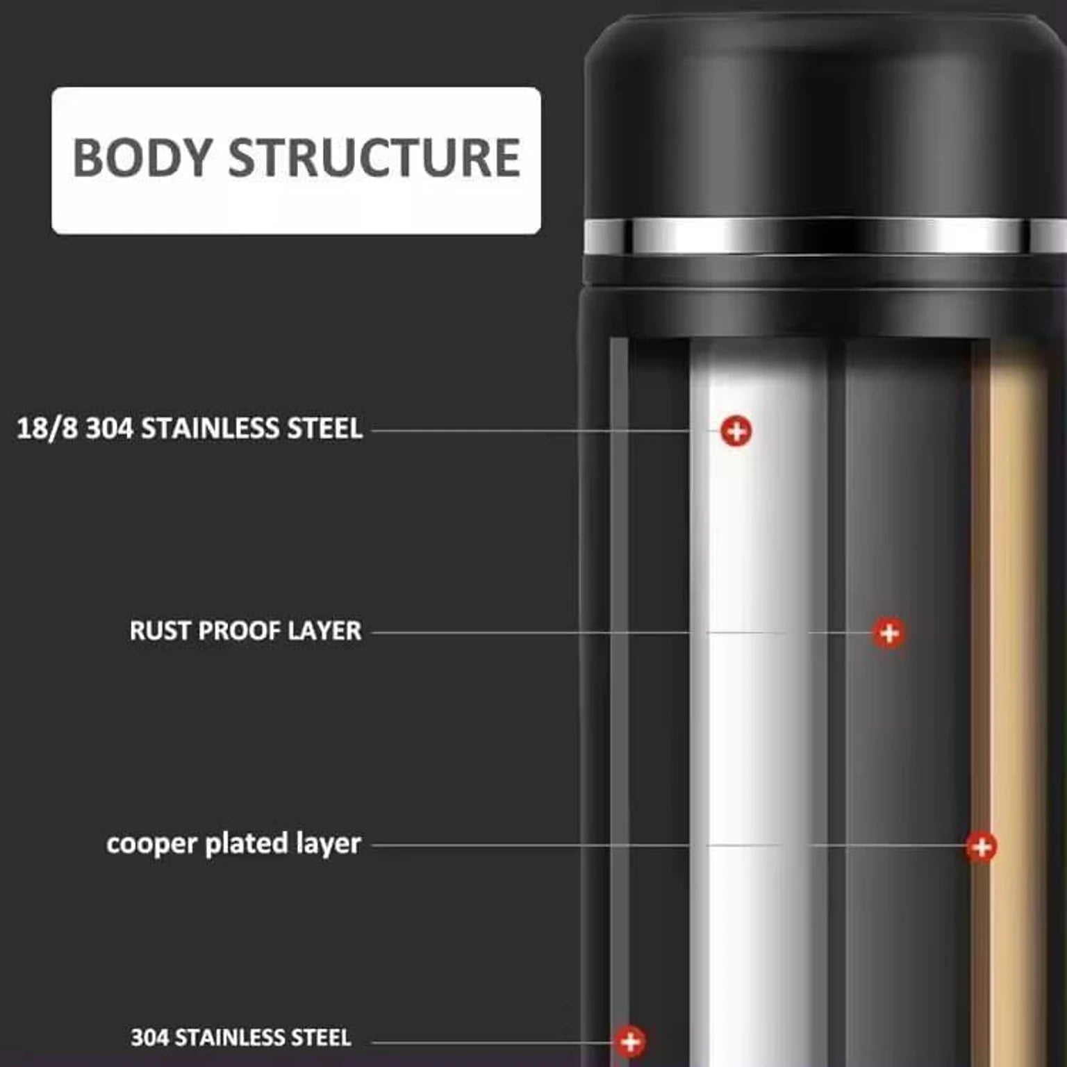 Hot & Cold Led Smart Water Bottle 500 ml Water Bottle