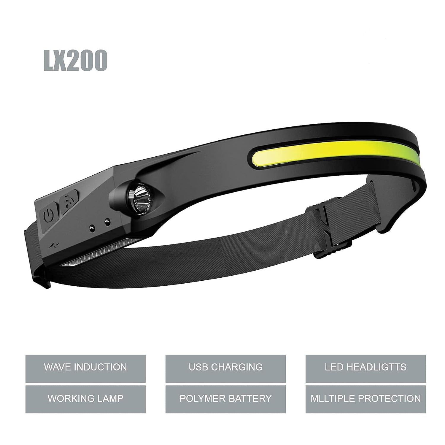 LED Rechargeable Headlamp, 350Lumens,Weatherproof,Running,Camping,Outdoor Headlight - The Adventure Hut
