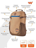Wildcraft Cargo Pack 30 Plus Backpack (13487-KHAKI) - The Adventure Hut