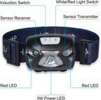 Rechargeable Water-Resistant led Headlamp - The Adventure Hut