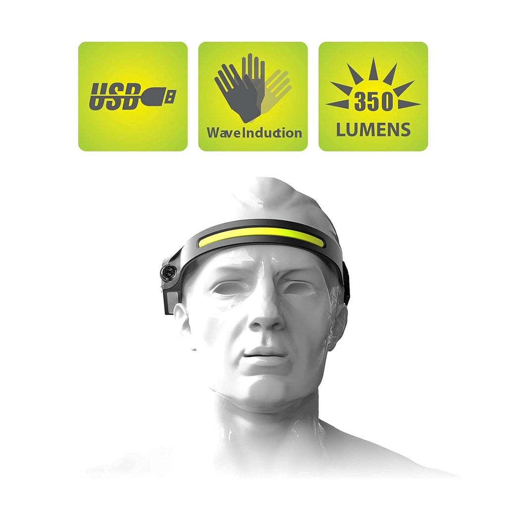 LED Rechargeable Headlamp, 350Lumens,Weatherproof,Running,Camping,Outdoor Headlight - The Adventure Hut