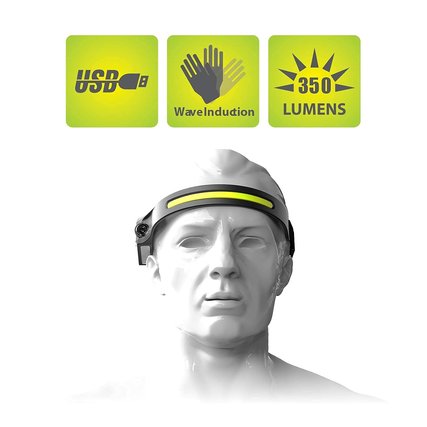 LED Rechargeable Headlamp, 350Lumens,Weatherproof,Running,Camping,Outdoor Headlight - The Adventure Hut