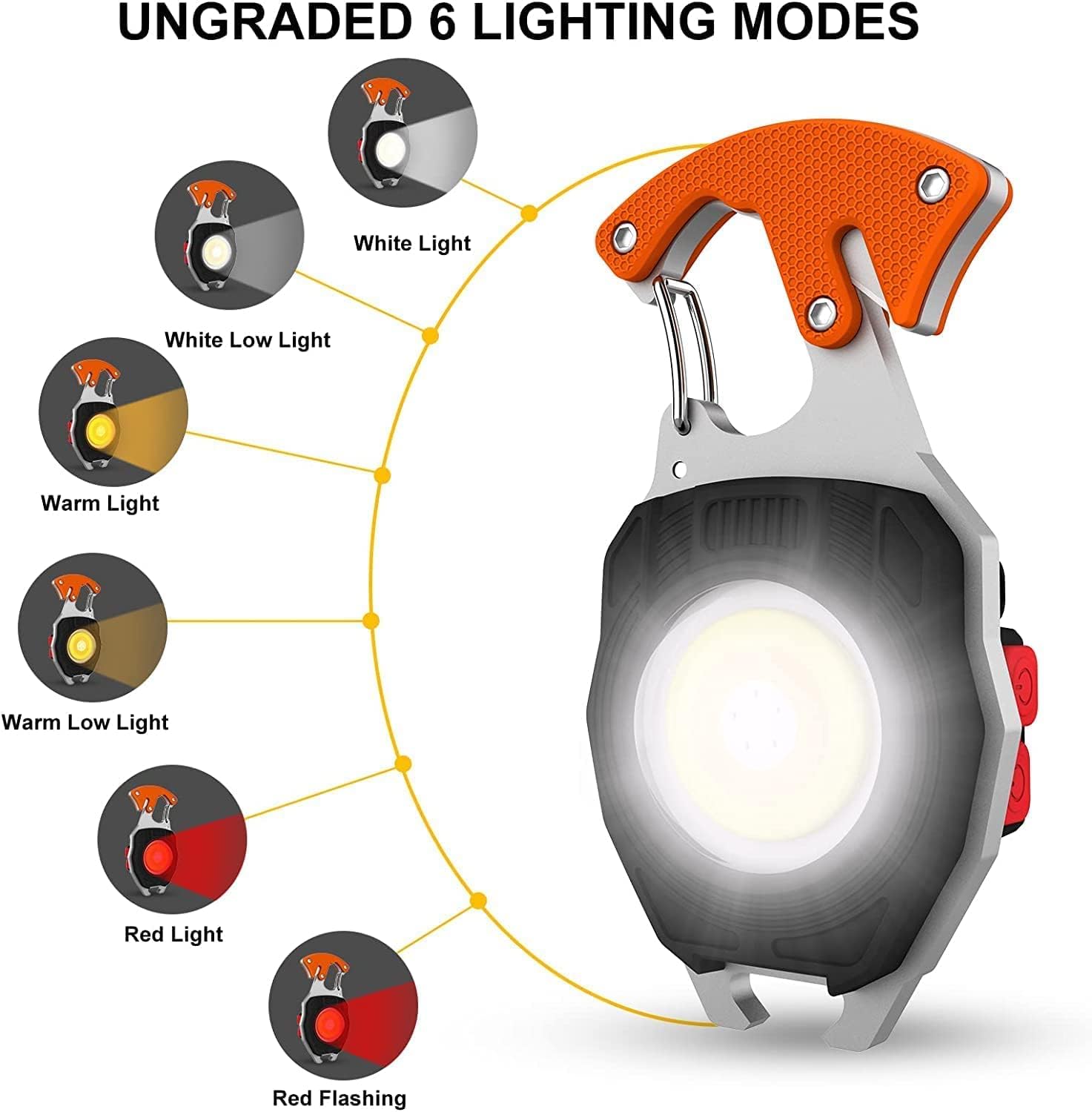 Multifunction LED Rechargeable Keychain Torch – Compact EDC | The Adventure Hut