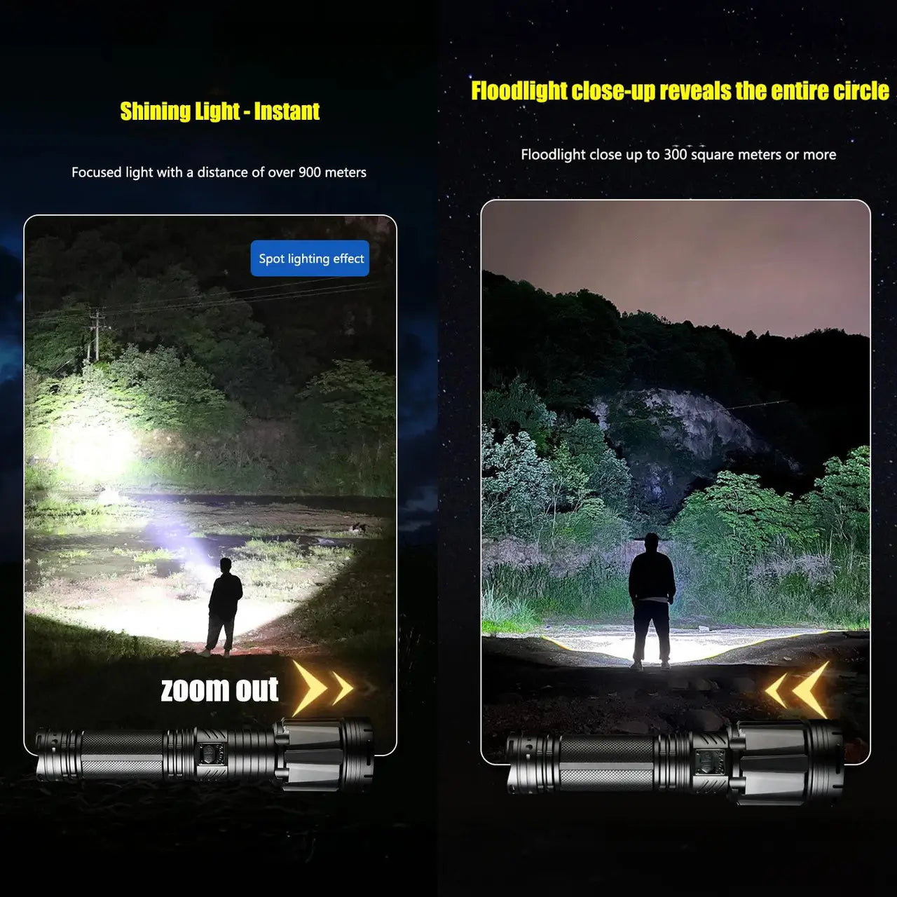 YEMAO YM-G999-60W Tactical Flashlight - 15000LM XHP360 LED with 8x18650 Batteries & Type-C Charging