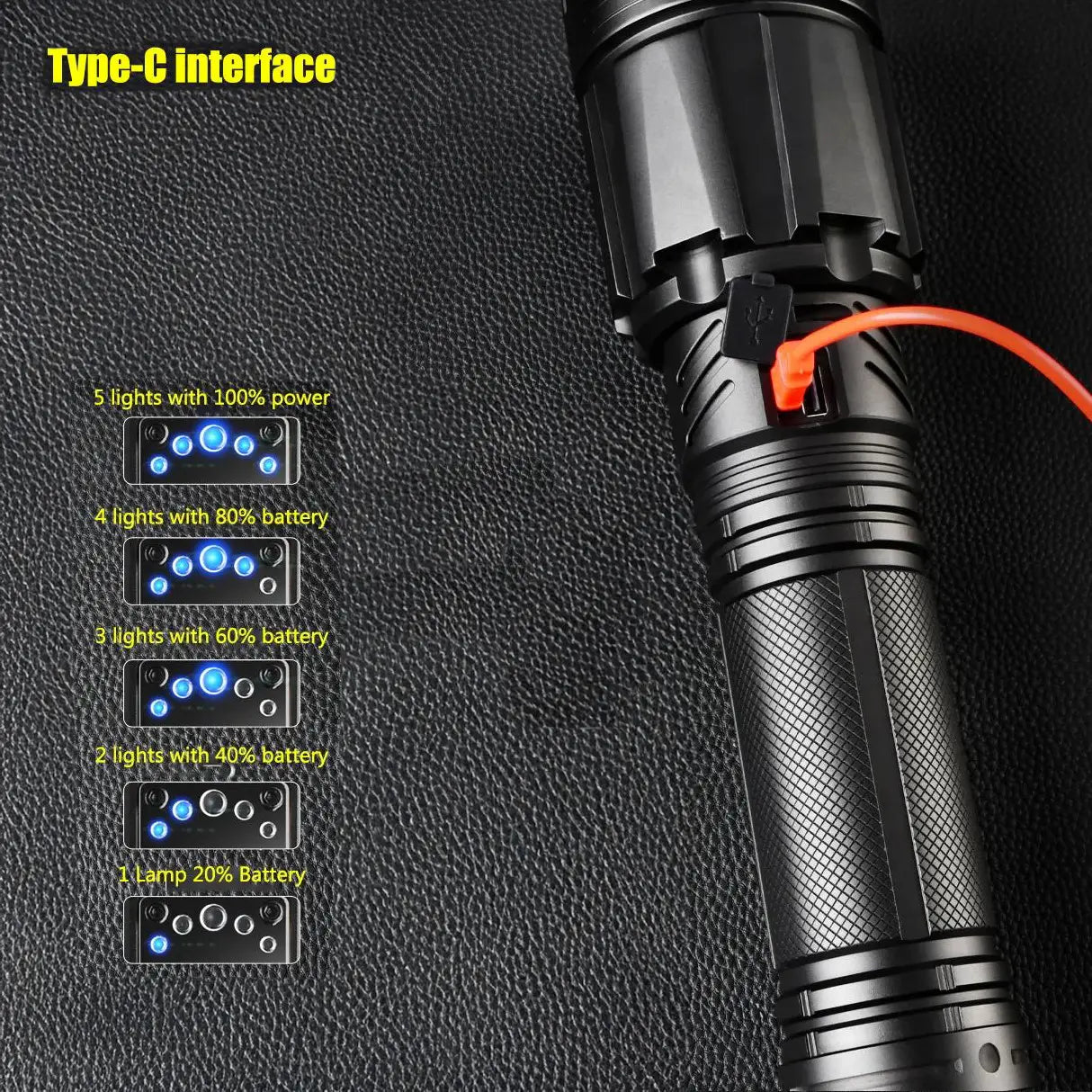 YEMAO YM-G999-60W Tactical Flashlight - 15000LM XHP360 LED with 8x18650 Batteries & Type-C Charging