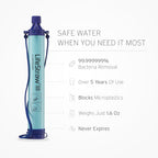 Lifestraw Plastic Personal Portable Water Purifier, 200Ml (Blue) | THE ADVENTURE HUT