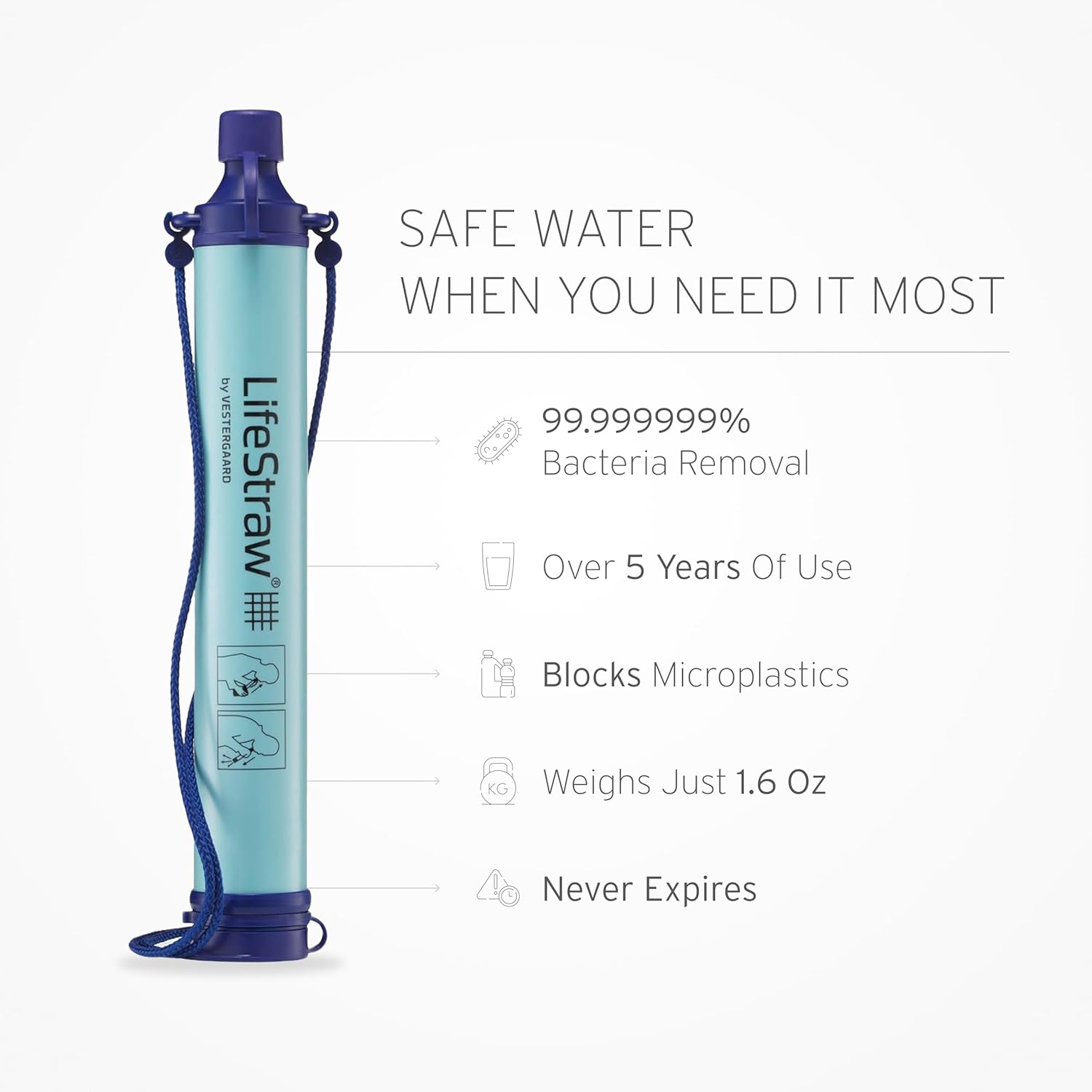 Lifestraw Plastic Personal Portable Water Purifier, 200Ml (Blue) | THE ADVENTURE HUT