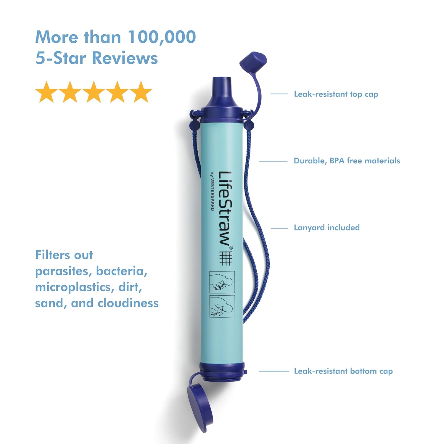 Lifestraw Plastic Personal Portable Water Purifier, 200Ml (Blue) | THE ADVENTURE HUT