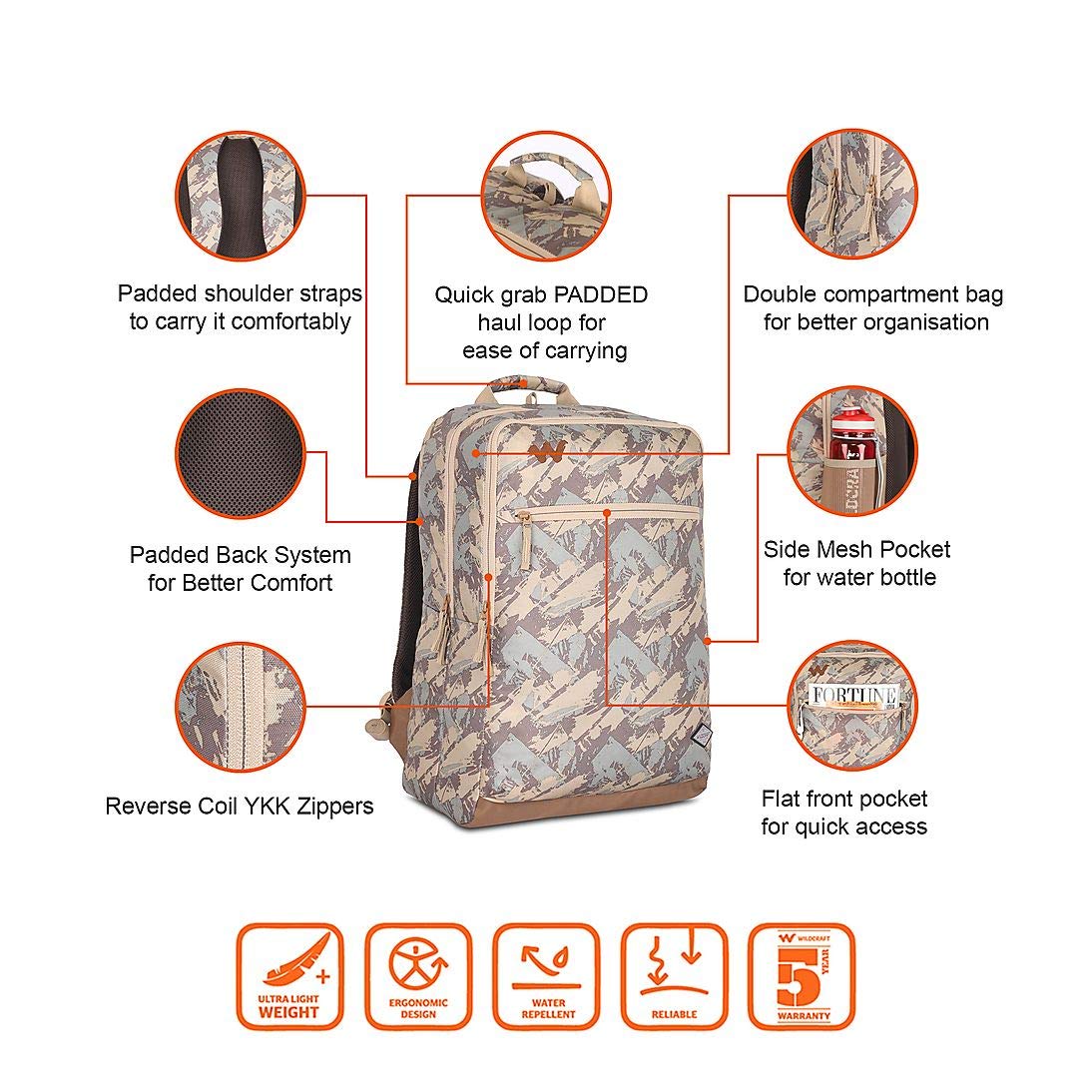 Wildcraft 34.5 Ltrs Evo 1 Jacquard Black Casual Backpack (12279_Jacquard) - The Adventure Hut