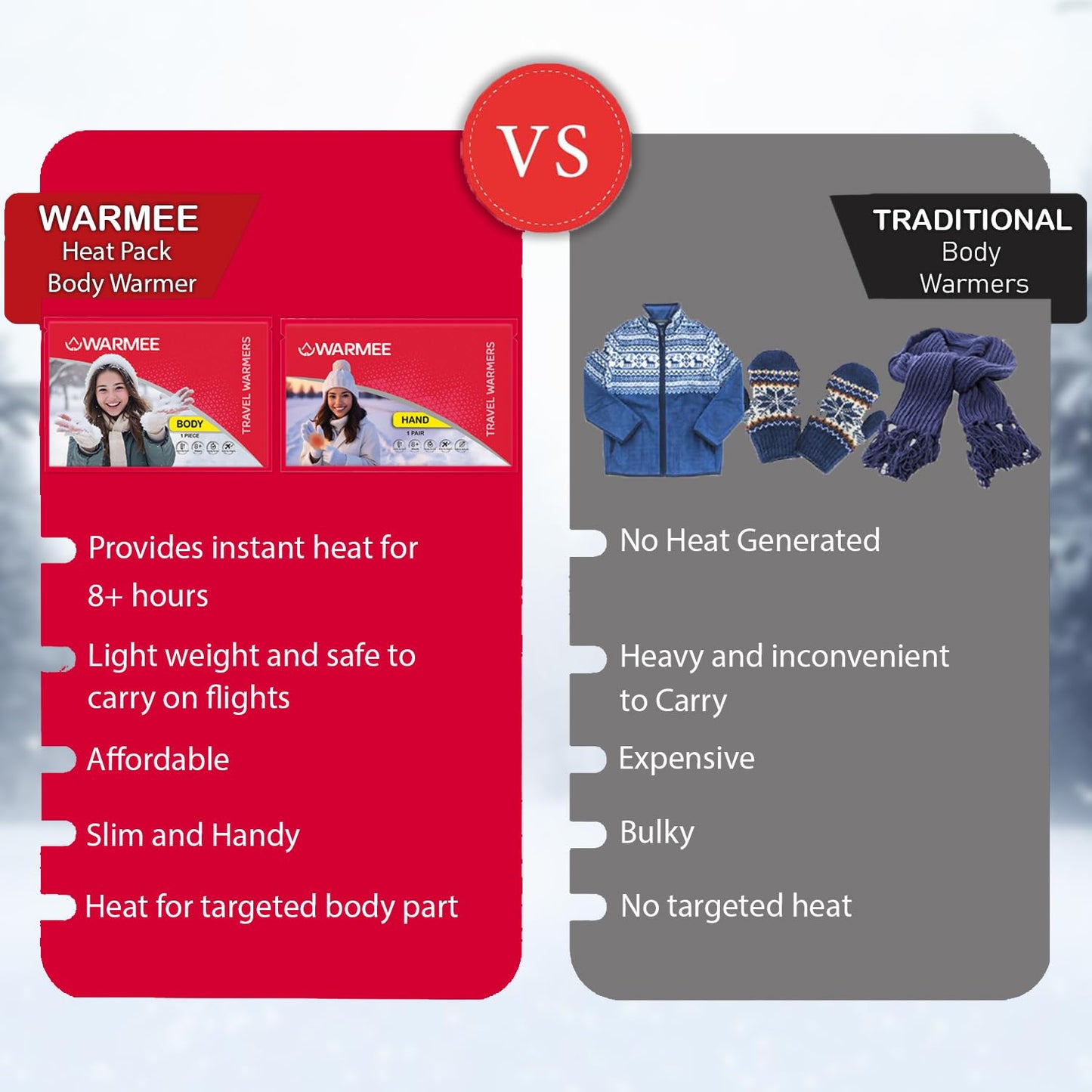 WARMEE Body Warmers (Pack of 5 pcs)|| Travel Warmers to Stay Warm in Winters|| - The Adventure Hut