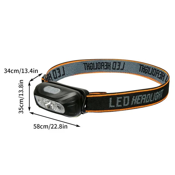 Mini Led Headlamp Rechargeable,IPX5 Waterproof Headlight for Outdoor Camping Running Cycling Fishing. - The Adventure Hut