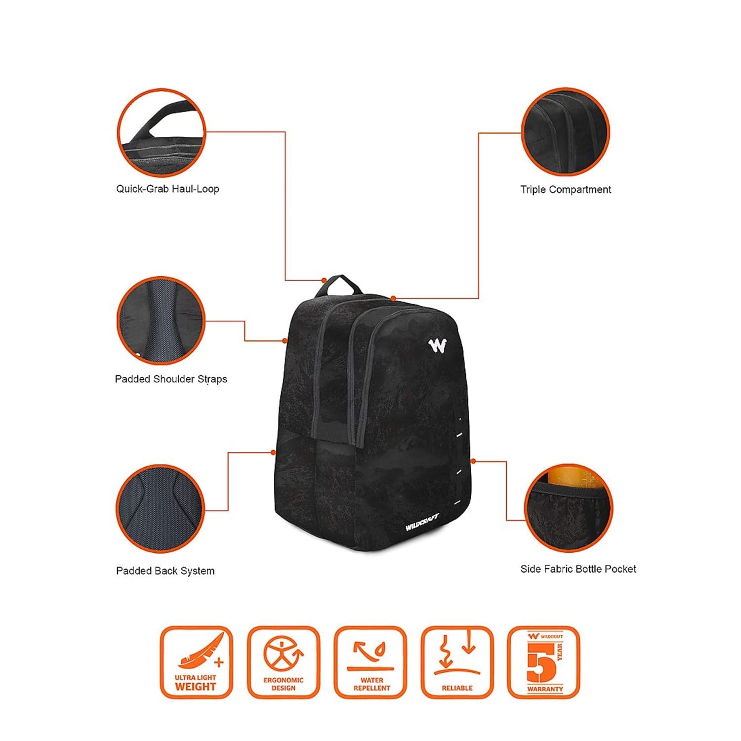 Wildcraft 38 Ltrs Black Casual Backpack (11919 Black) - The Adventure Hut
