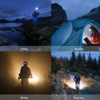 LED Headlamp Flashlight Single Mode Head Flashlight for Outdoor Camping Hiking - The Adventure Hut
