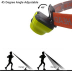 LED Headlamp Flashlight Single Mode Head Flashlight for Outdoor Camping Hiking - The Adventure Hut