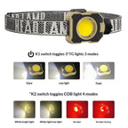 Multifunctional Magnetic COB Headlamp | 90° Adjustable, Type-C Rechargeable & Red Light | The Adventure Hut