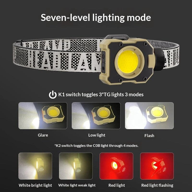 Multifunctional Magnetic COB Headlamp | 90° Adjustable, Type-C Rechargeable & Red Light | The Adventure Hut