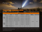 Fenix flashlight with technical specifications displayed on a sunset background