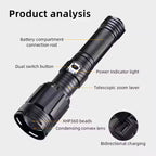 THE ADVENTURE HUT YEMAO YM-G999 High-Power Tactical Flashlight | 15000 Lumens | Zoom | USB-C | 1000m Range