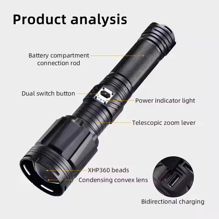 THE ADVENTURE HUT YEMAO YM-G999 High-Power Tactical Flashlight | 15000 Lumens | Zoom | USB-C | 1000m Range