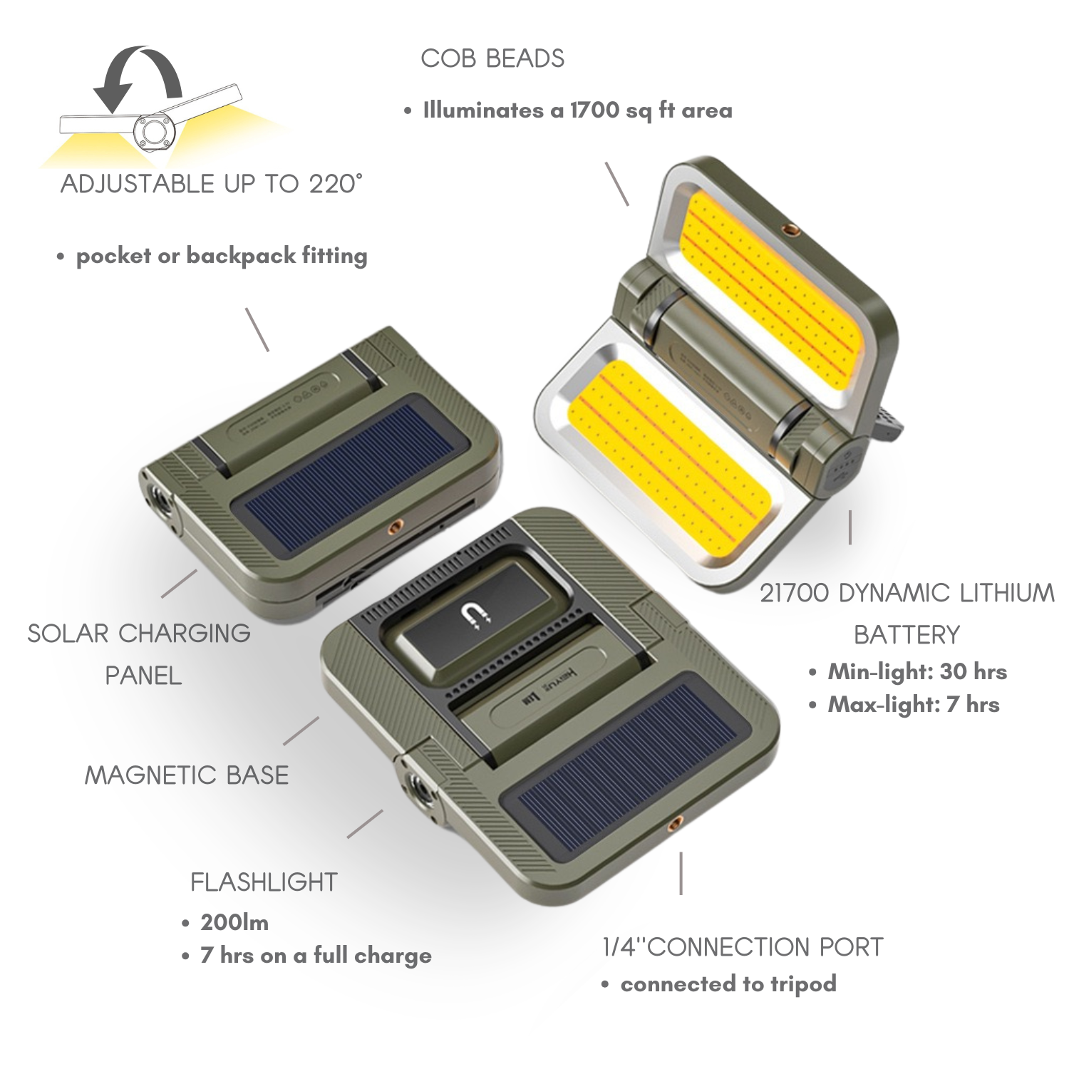 LED Solar Powered Foldable Camping Light 2400 Lumens | Solar & USB Charging | Power Bank | 30H Battery | THE ADVENTURE HUT