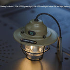 Retro Hanging LED Camping Lantern | Type-C Charging | 80H Battery | 4 Lighting Modes | THE ADVENTURE HUT