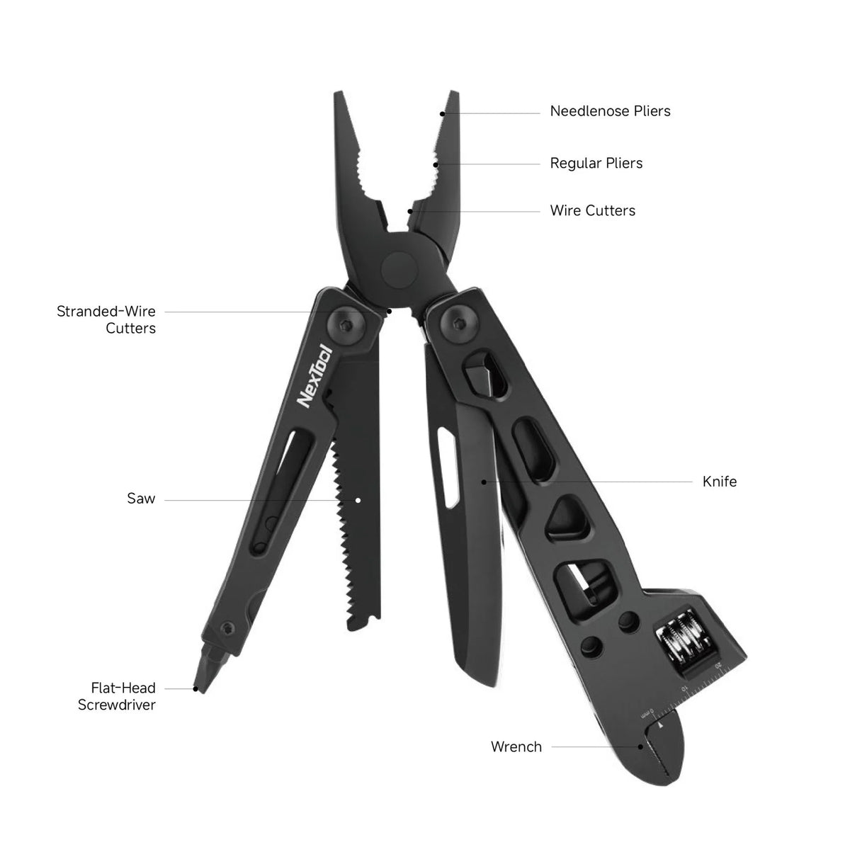 NexTool Vanguard Walker W31 Wrench Multi-Tool | 8 Tools - The Adventure Hut