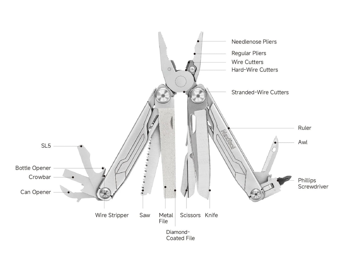NexTool Flagship Captain Multi-Tool | 19 Tools - The Adventure Hut