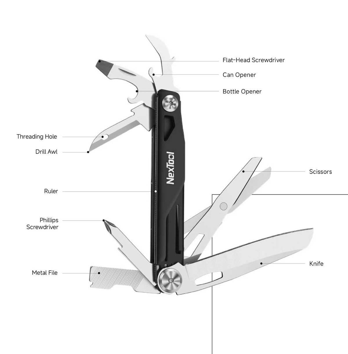 NexTool Knight K20 Multi-Tool | 12 Tools - The Adventure Hut