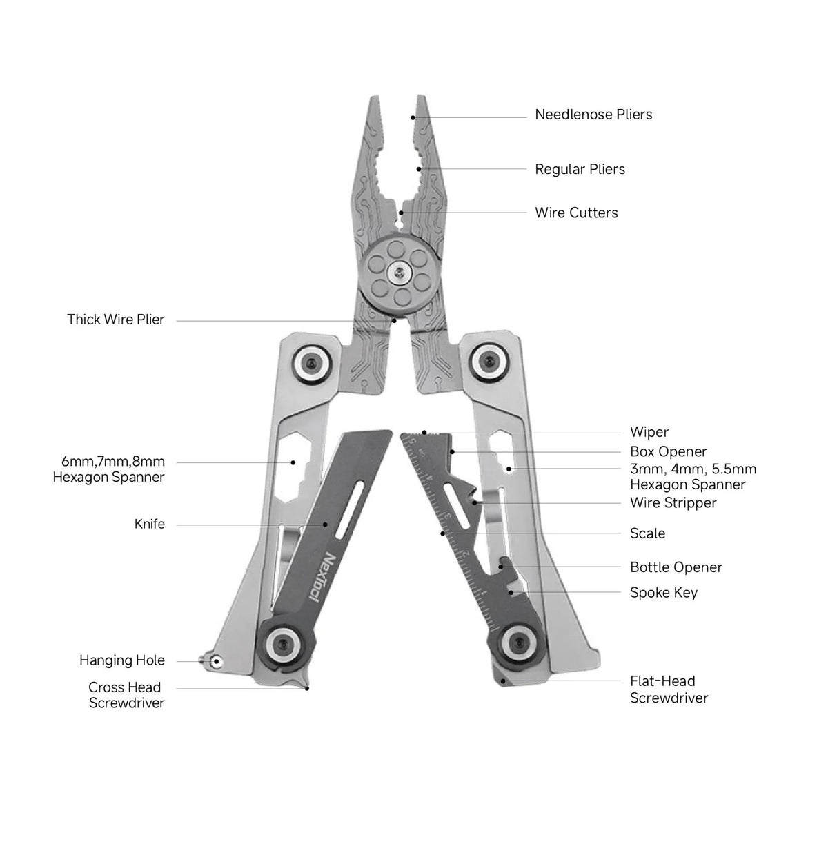 NexTool Silver Blade E30 EDC Card Multi-Tool | 14 Tools - The Adventure Hut