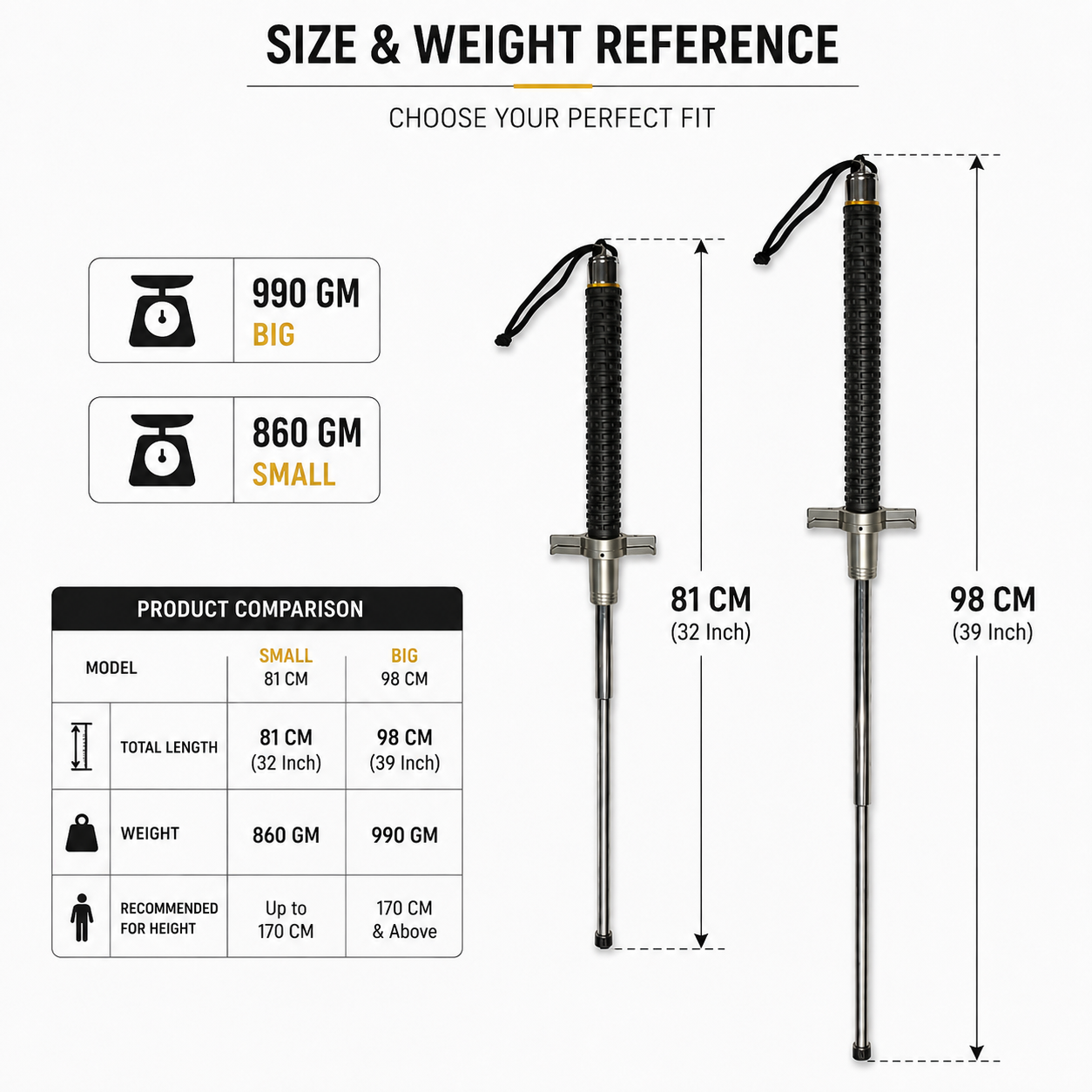 The Adventure Hut Baton Shaft  81 cm / 98 cm