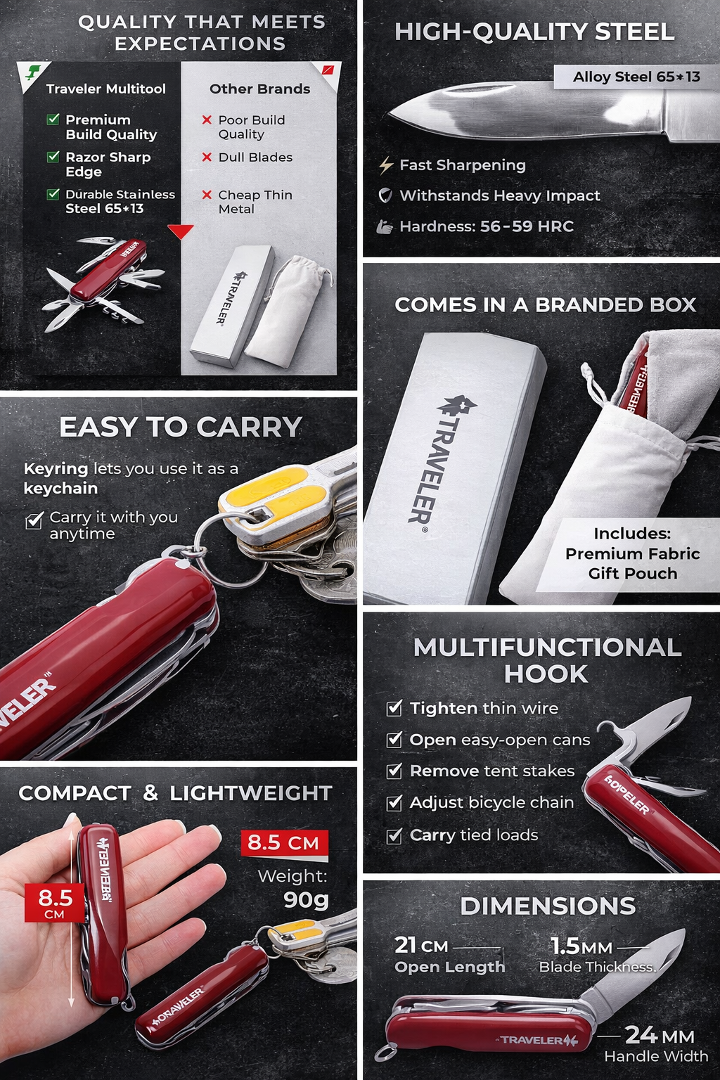Traveller Multitool Folding Pocket Tool | Stainless Steel | Camping, Hiking & Everyday Carry | The Adventure Hut