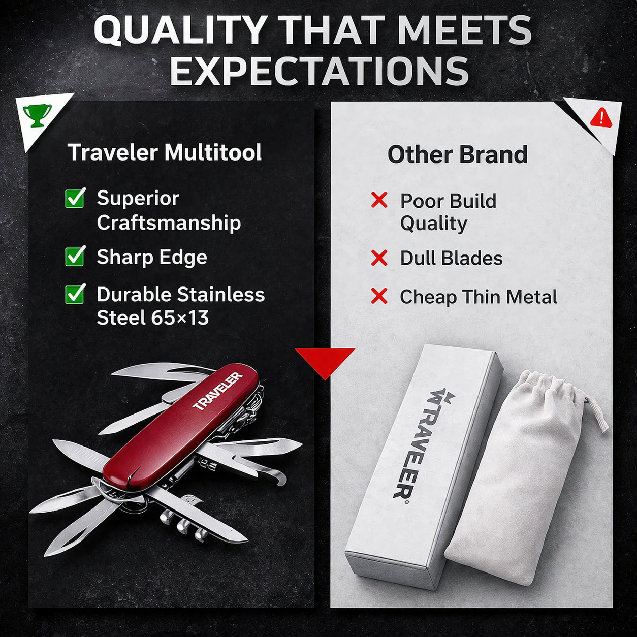 Traveller Multitool Folding Pocket Tool | Stainless Steel | Camping, Hiking & Everyday Carry | The Adventure Hut