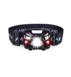 Rechargeable Water-Resistant led Headlamp - The Adventure Hut