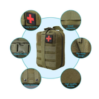 Tactical Military First Aid Kit – Molle Medical Pouch for Emergency Survival, Outdoor Travel