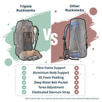 Tripole Walker Pro 60L Metal Frame Rucksack with Rain Cover for Trekking & Travel | Front Opening | Laptop Sleeve | Men & Women - THE ADVENTURE HUT