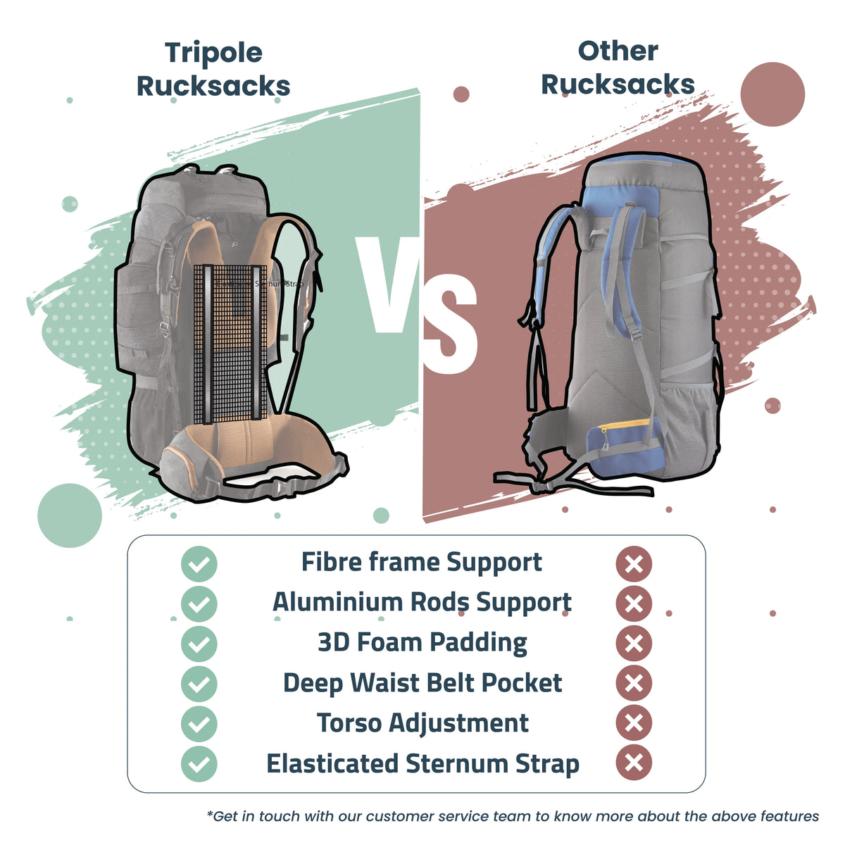 Tripole Walker Pro 60L Metal Frame Rucksack with Rain Cover for Trekking & Travel | Front Opening | Laptop Sleeve | Men & Women - THE ADVENTURE HUT