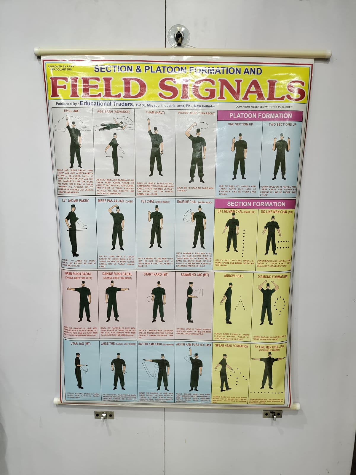 NCC EDUCATIONAL CHART(SET OF 15 CHARTS)