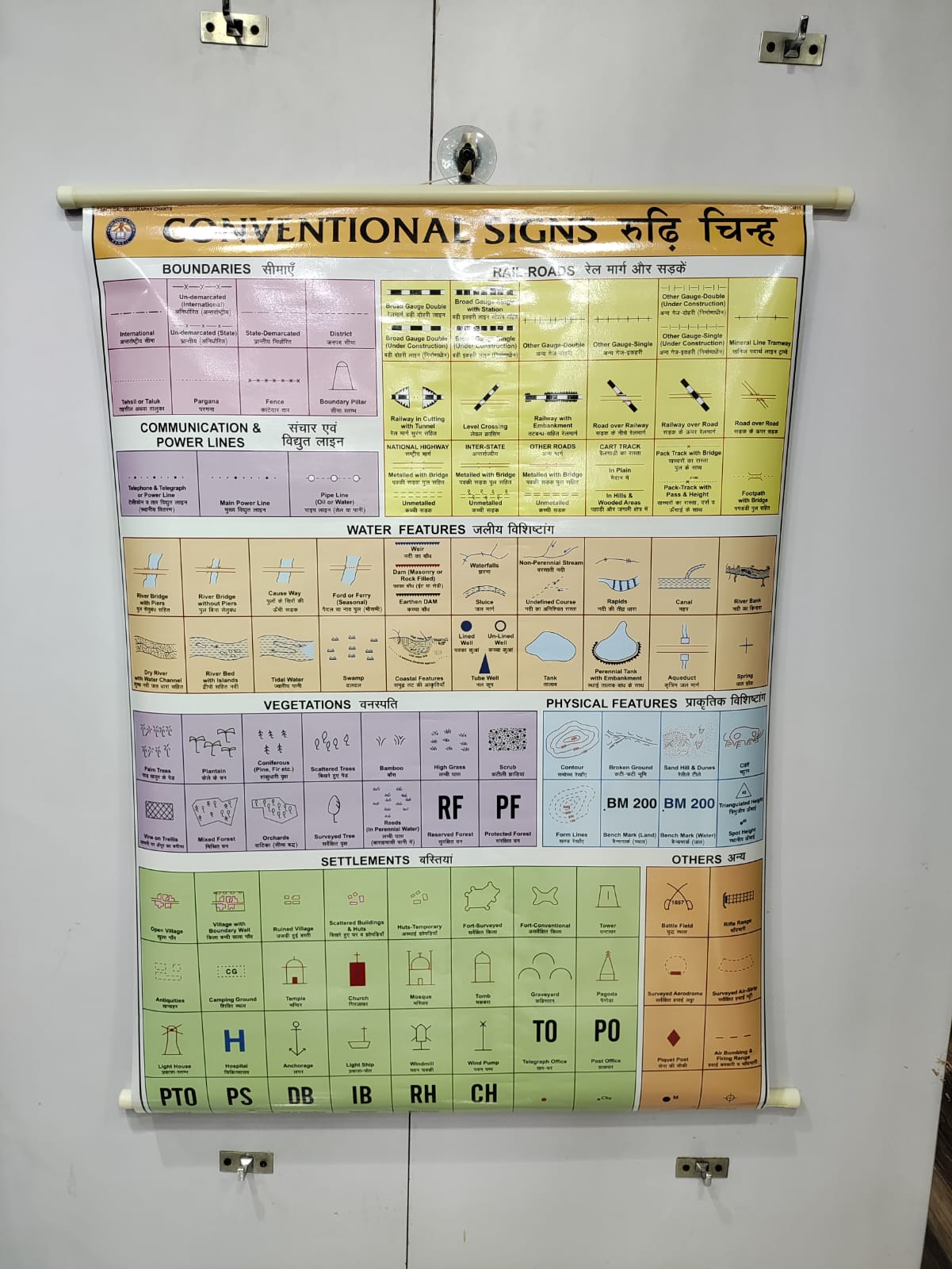 NCC EDUCATIONAL CHART(SET OF 15 CHARTS)
