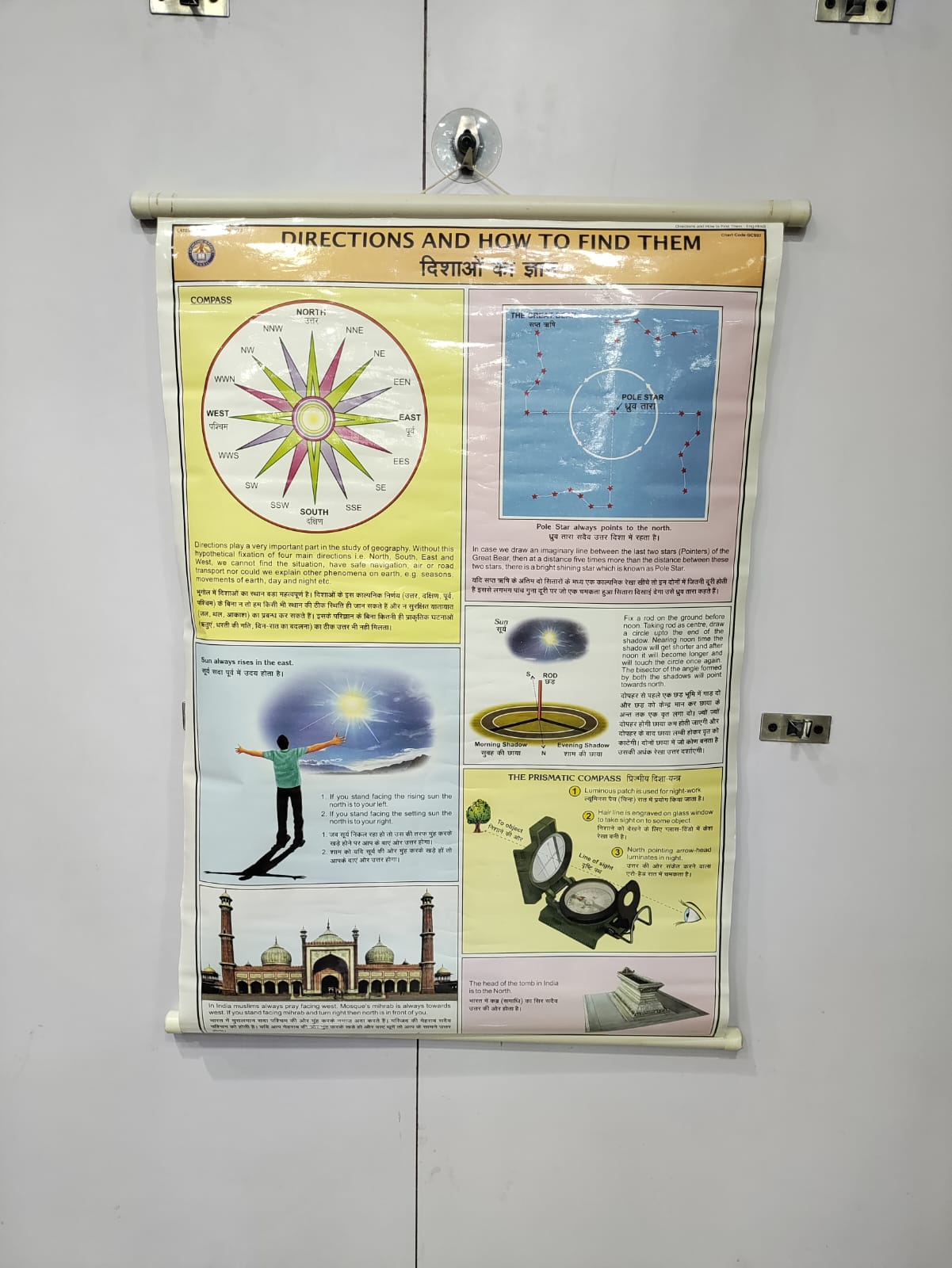 NCC EDUCATIONAL CHART(SET OF 15 CHARTS)