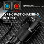 YEMAO YM-F602X Rechargeable Handheld Flashlight 650 Lumens - The Adventure Hut