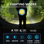 YEMAO YM-F602X Rechargeable Handheld Flashlight 650 Lumens - The Adventure Hut