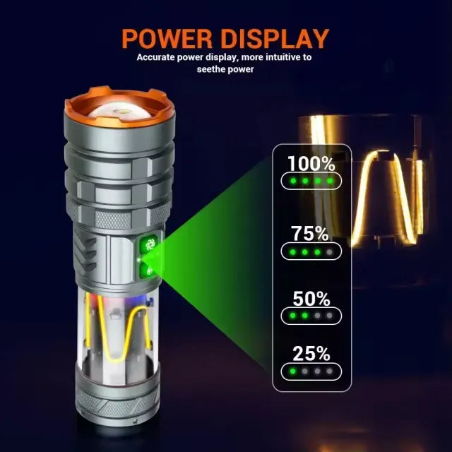YEMAO YM-G580 2500LM Handheld Flashlight | USB-C Rechargeable - The Adventure Hut