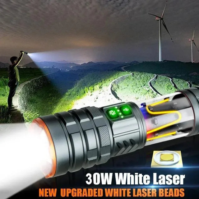 YEMAO YM-G580 2500LM Handheld Flashlight | USB-C Rechargeable - The Adventure Hut