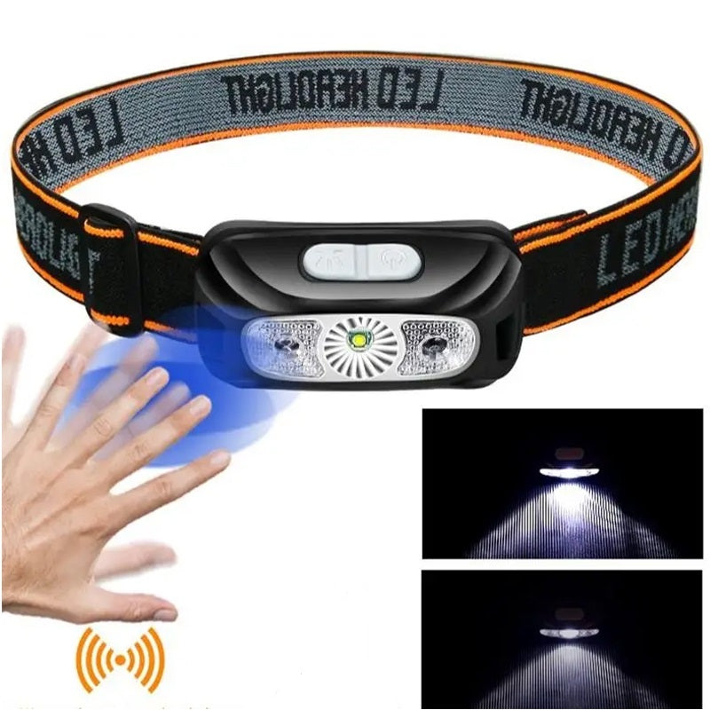 Mini Led Headlamp Rechargeable,IPX5 Waterproof Headlight for Outdoor Camping Running Cycling Fishing. - The Adventure Hut